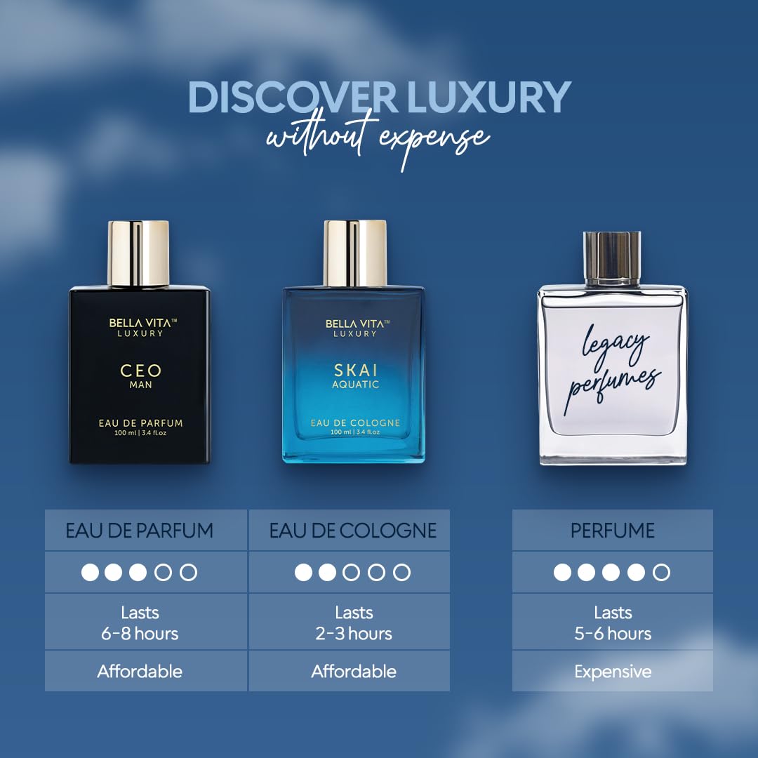 BellaVita Luxury SKAI Aquatic Unisex Cologne