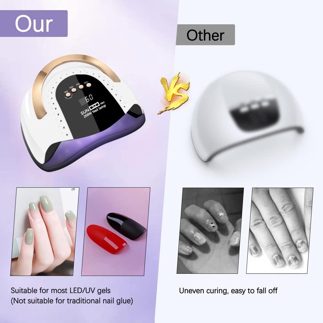 268W UV LED Nail Lamp, LKE Nail Dryer for Gel Polish