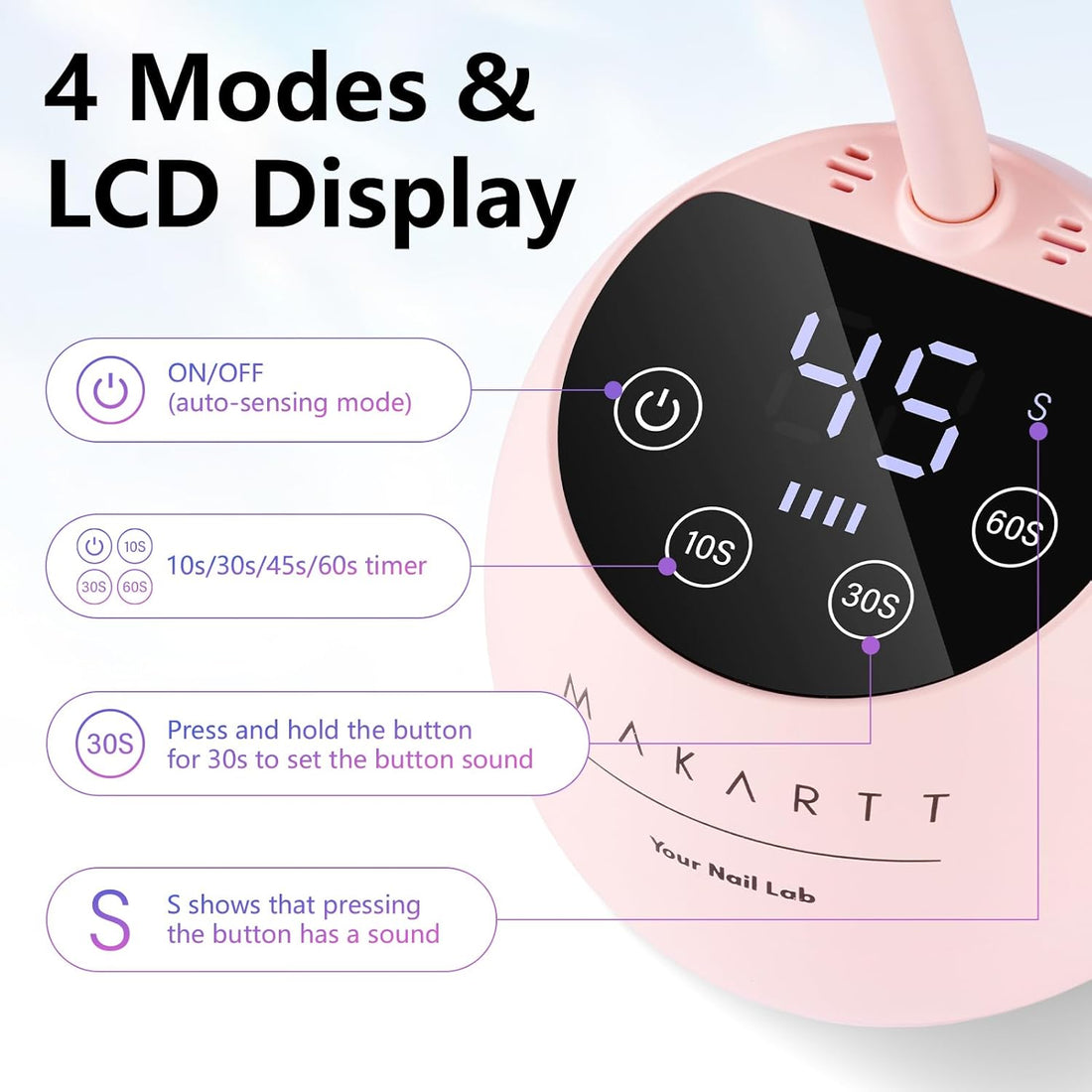 Makartt UV LED Nail Lamp