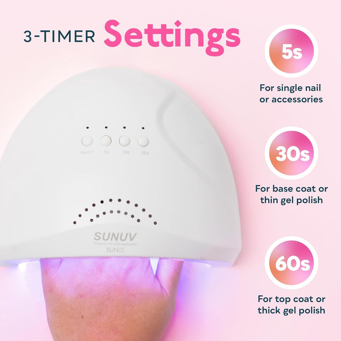 SUNUV UV LED Nail Lamp, Gel Light for Nail Polish