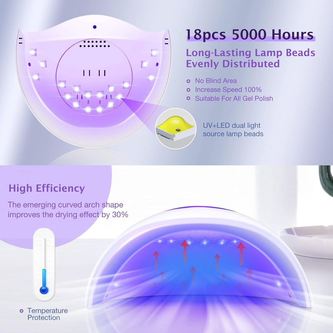 72W UV LED Nail Lamp Light Dryer for Nails Gel Polish