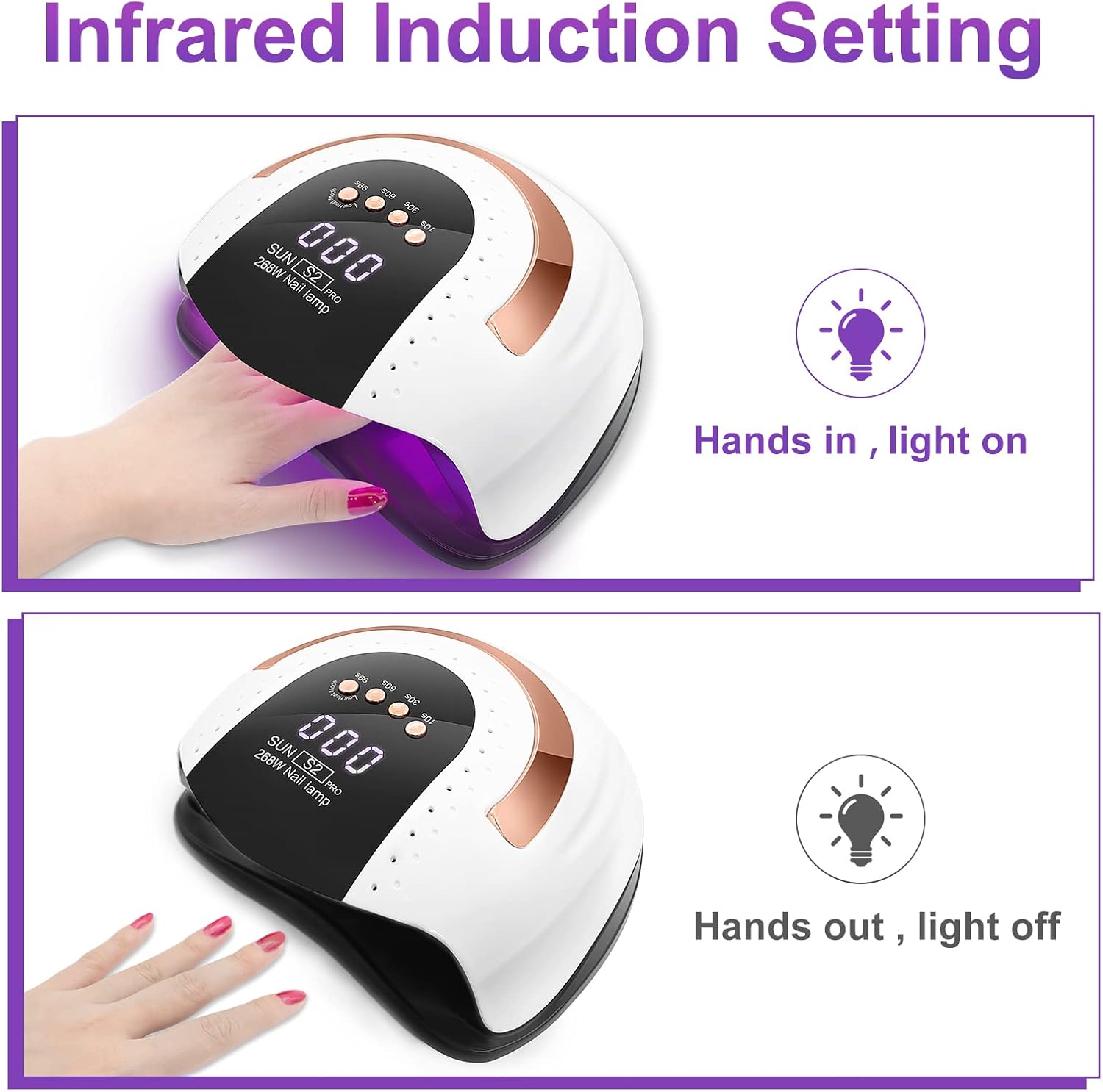 268W UV LED Nail Lamp, LKE Nail Dryer for Gel Polish