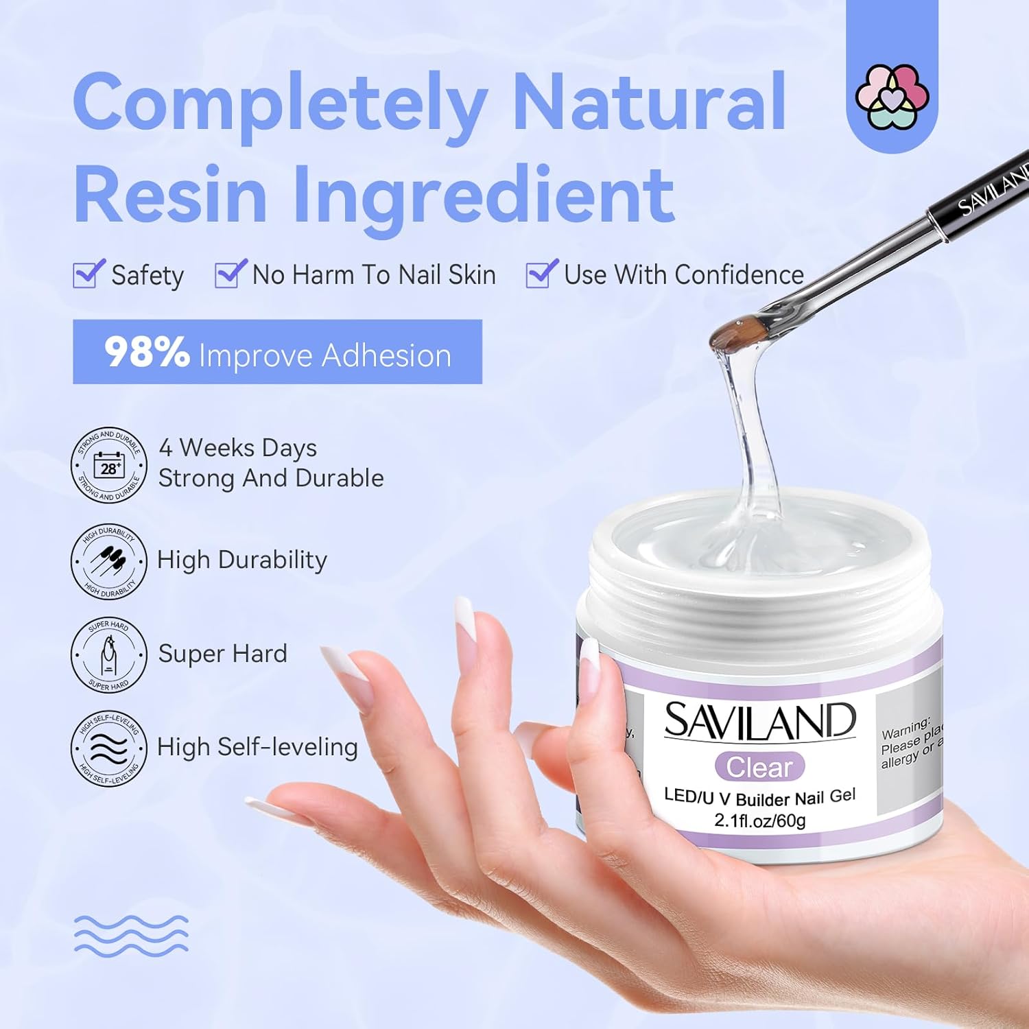 SAVILAND Builder Nail Gel Kit