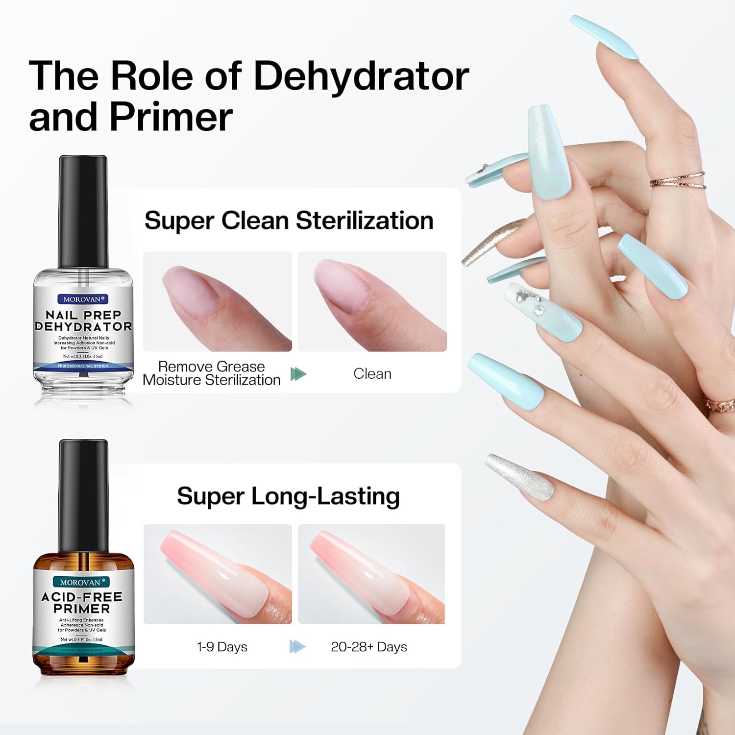 Applying Morovan Natural Nail Prep Dehydrate from BodyBlissEssentials to a clean nail, ensuring optimal moisture removal for professional gel manicure longevity.