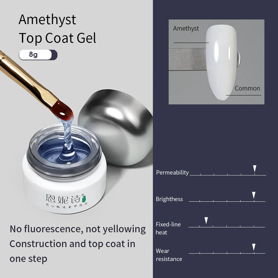 8g /20g Top Coat Gel Not Yellowing Transparent Nail Art DIY