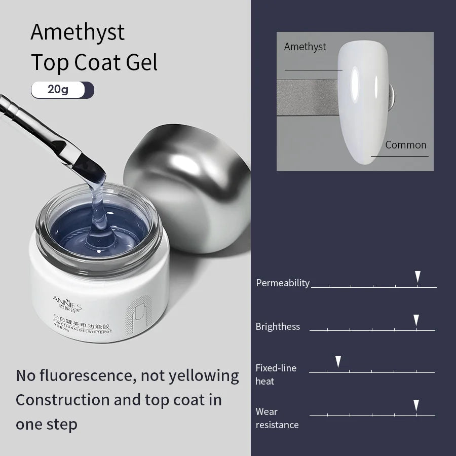 8g /20g Top Coat Gel Not Yellowing Transparent Nail Art DIY