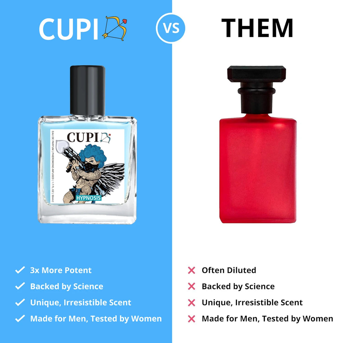 50ML Cupid Hypnosis Pheromone Perfume Long Lasting Enhances Intimacy