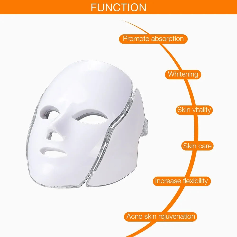 Hot Sell LED Face Mask Red Light Therapy Whiten Brighten The Skin