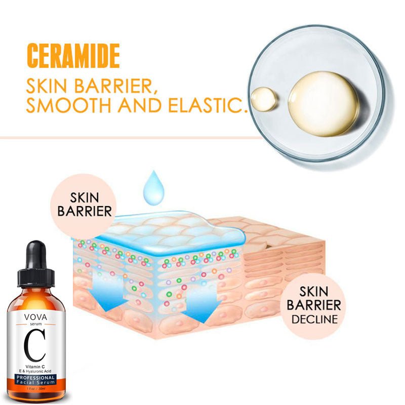 Vitamin C Serum Facial Serum Amazon - Body Bliss Essentials